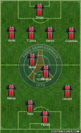 Paris Saint-Germain Formation 2012