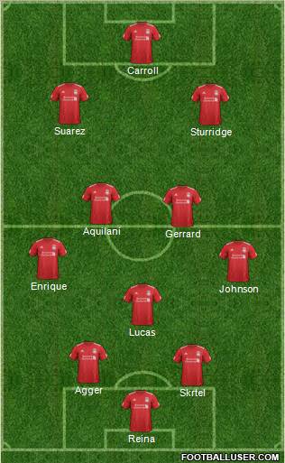 Liverpool Formation 2012