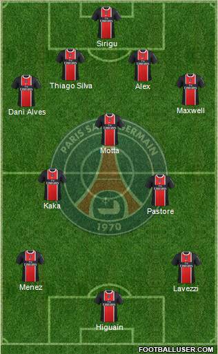 Paris Saint-Germain Formation 2012