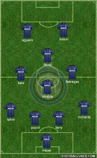 F.C. Internazionale Formation 2012