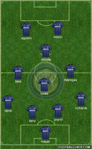 F.C. Internazionale Formation 2012