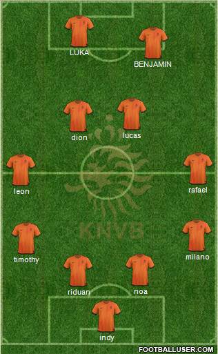 Holland Formation 2012