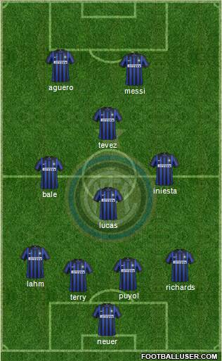 F.C. Internazionale Formation 2012