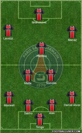 Paris Saint-Germain Formation 2012