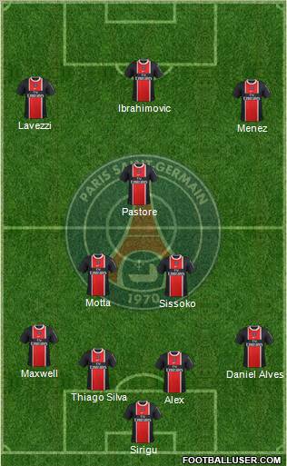 Paris Saint-Germain Formation 2012