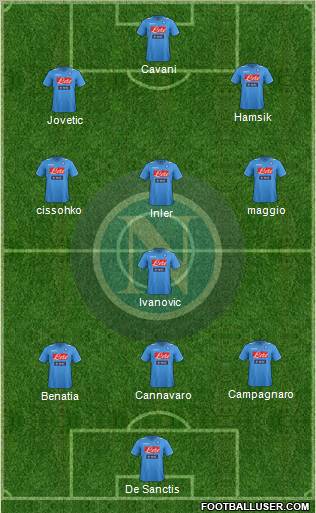 Napoli Formation 2012