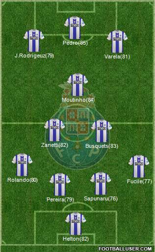 Futebol Clube do Porto - SAD Formation 2012