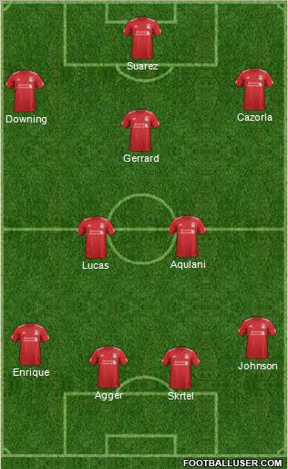 Liverpool Formation 2012