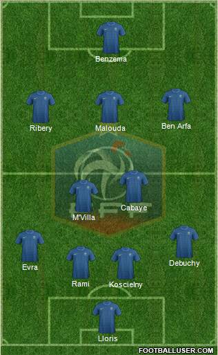 France Formation 2012