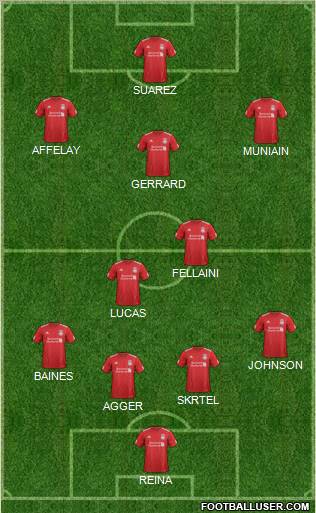 Liverpool Formation 2012
