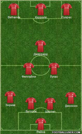 Liverpool Formation 2012