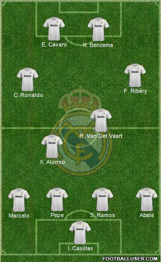 Real Madrid C.F. Formation 2012