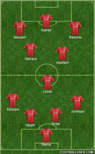 Liverpool Formation 2012