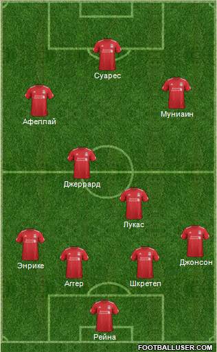 Liverpool Formation 2012