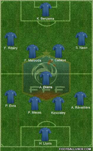 France Formation 2012