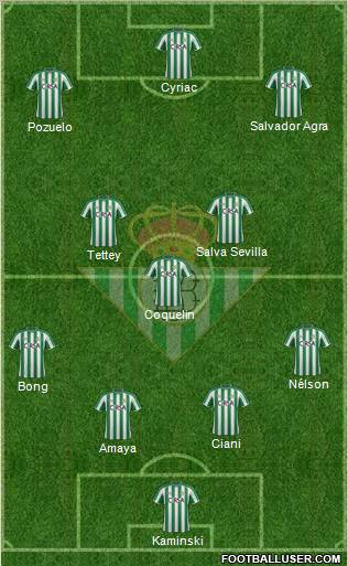 Real Betis B., S.A.D. Formation 2012