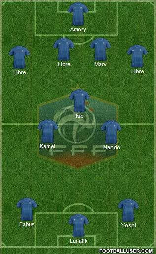 France Formation 2012