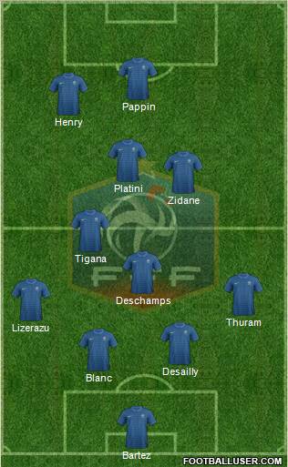 France Formation 2012