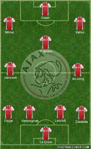 AFC Ajax Formation 2012