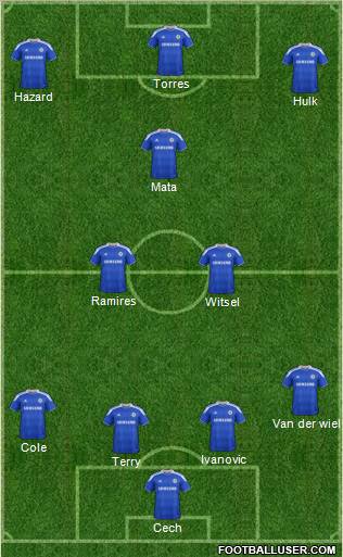 Chelsea Formation 2012