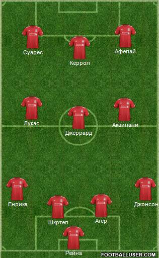 Liverpool Formation 2012