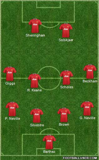 Manchester United Formation 2012