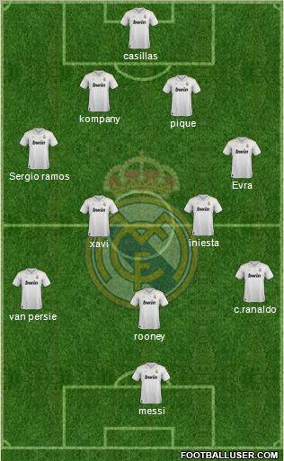 Real Madrid C.F. Formation 2012