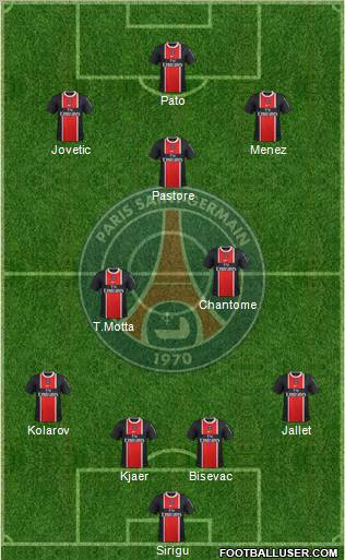 Paris Saint-Germain Formation 2012