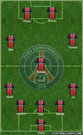 Paris Saint-Germain Formation 2012