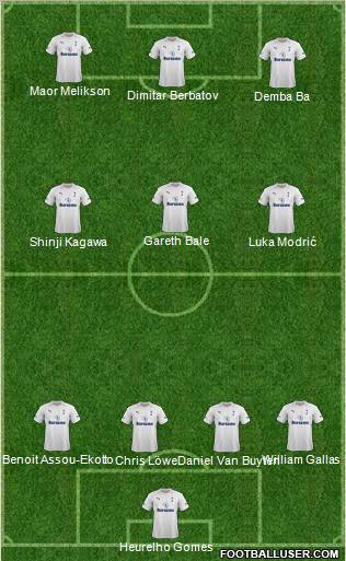 Tottenham Hotspur Formation 2012