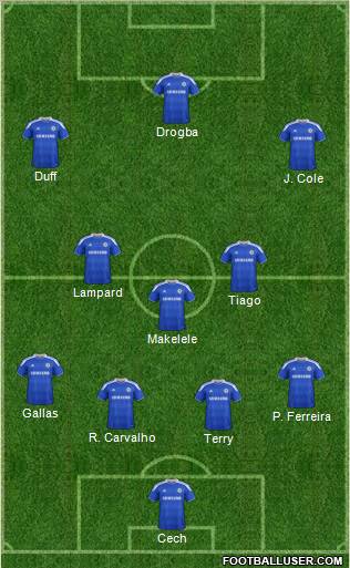 Chelsea Formation 2012