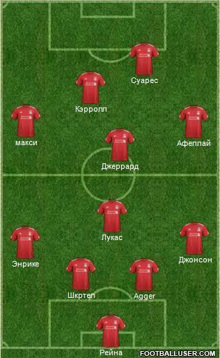Liverpool Formation 2012