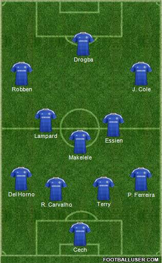 Chelsea Formation 2012