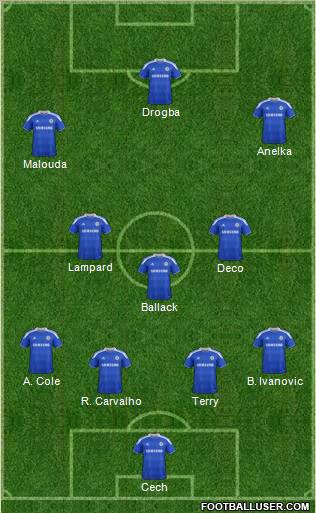 Chelsea Formation 2012