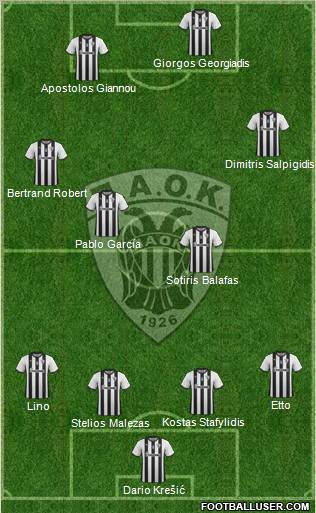 AS PAOK Salonika Formation 2012