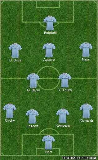 Manchester City Formation 2012