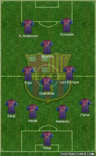 F.C. Barcelona Formation 2012