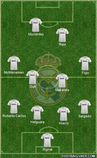 Real Madrid C.F. Formation 2012