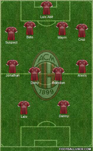 A.C. Milan Formation 2012