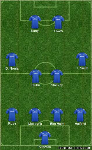 Portsmouth Formation 2012