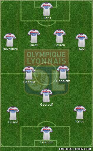Olympique Lyonnais Formation 2012