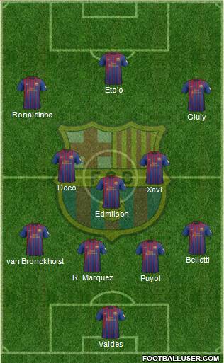 F.C. Barcelona Formation 2012