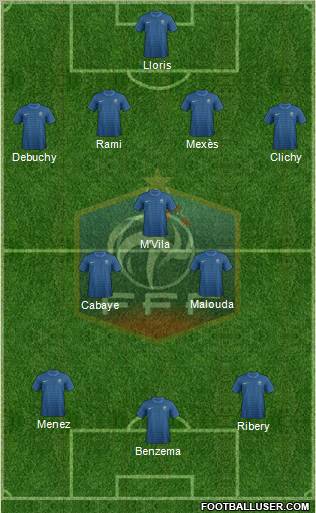 France Formation 2012