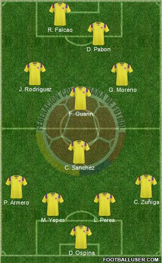 Colombia Formation 2012