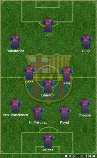 F.C. Barcelona Formation 2012