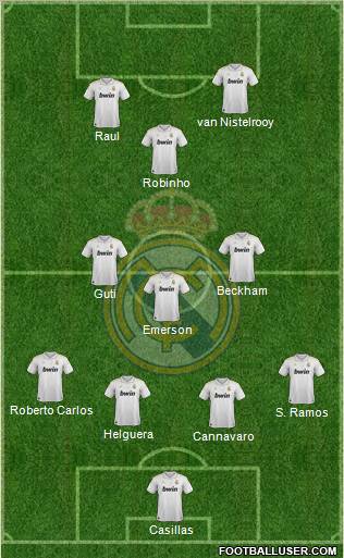 Real Madrid C.F. Formation 2012