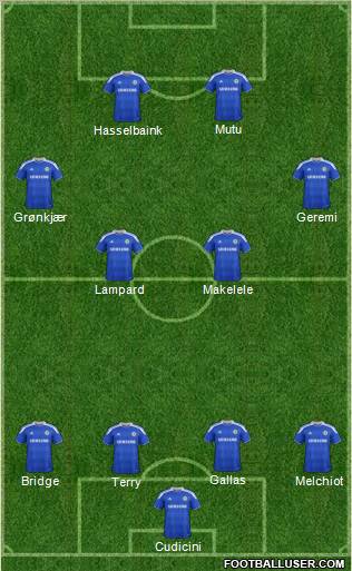 Chelsea Formation 2012