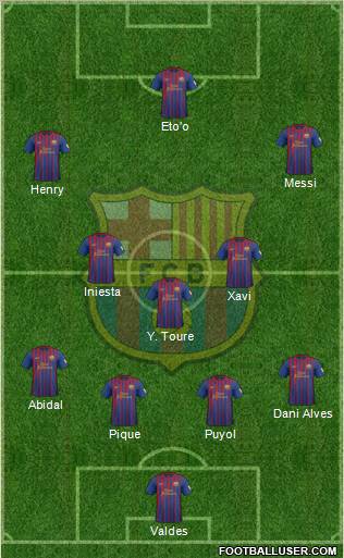 F.C. Barcelona Formation 2012