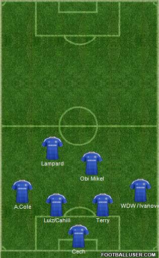 Chelsea Formation 2012