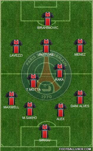 Paris Saint-Germain Formation 2012